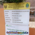 Akses Mulus, Ekonomi Tumbuh di Jampangkulon