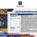 Menkum: Penyusunan KUHAP Libatkan Fakultas Hukum hingga Masyarakat Sipil Seluruh Indonesia