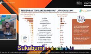1,37 Juta Lapangan Kerja Tercipta, Angka Pengangguran RI Turun Jadi 4,71 Persen di November 2025