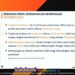 BPS: Stimulus Pemerintah Jaga Daya Beli, Pertumbuhan Konsumsi Triwulan IV Capai 5,11 Persen