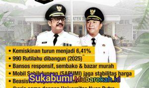 Sukabumi Mubarokah: Satu Tahun Melangakah Menekan Anka Kemiskinan, Membangun Harapan Nyata