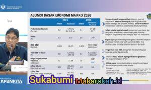 Pemerintah Pastikan Ruang Fiskal APBN Masih Kokoh, Disaat Harga Minyak Dunia Sempat Melonjak