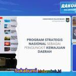 Saat Serius Kawal Program Strategis Nasional, Kota Jambi Buktikan Ekonomi Daerah Tumbuh Pesat