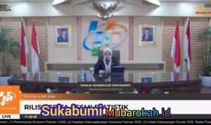 Topang Kuat Pertumbuhan Ekonomi Kuartal I 2026 dengaN Program MBG dan Kopdes Merah Putih