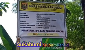 Sukabumi Mubarokah, Perbaikan Jalan Menuju Wisata Geyser Cisolok Oleh Dinas PU Sukabumi