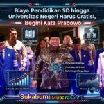 Biaya Pendidikan
