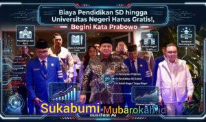 Biaya Pendidikan