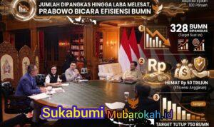 Jumlah Dipangkas hingga Laba Melesat, Prabowo Bicara Efisiensi BUMN Jumlah Dipangkas hingga Laba Melesat, Prabowo Bicara Efisiensi BUMN