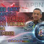 Menkeu Catat Pendapatan Negara