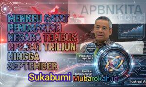 Menkeu Catat Pendapatan Negara
